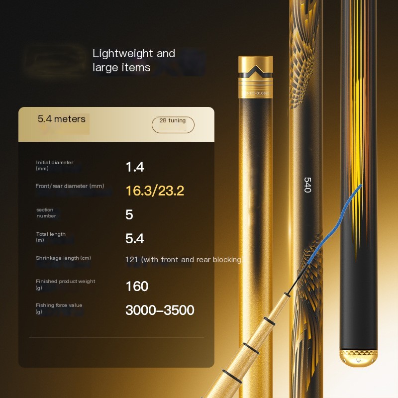 5,4 m d'or et noir