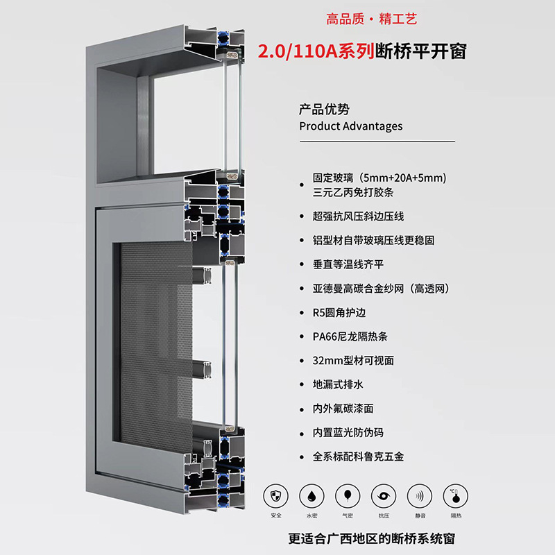 110 ซีรีส์ 2.0