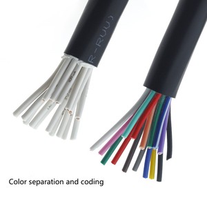 14コア16コア20コア24コア30コア40コア0.2mm 0.3mm 0.5mmマルチコア信号ケーブル - Product Image 2