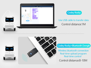 Akeblock-ocky nternal rogramable, Obot GES 6 +, un IFT