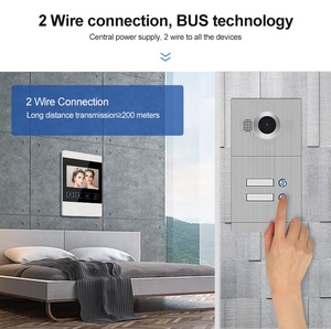 Outdoor <strong>Intercom</strong> 2-Wire <strong>System</strong> with Night Vision and Waterproof <strong>Motion</strong> <strong>Detection</strong> Special Features for Biometric Access Control - Product Image 6