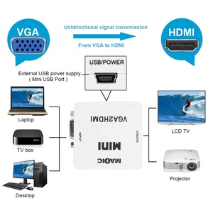 Convertidor de adaptador Mini VGA a HDMI, 1080P, 60Hz, con interfaz de Audio, adaptador HDMI a VGA, promoción - Product Image 5