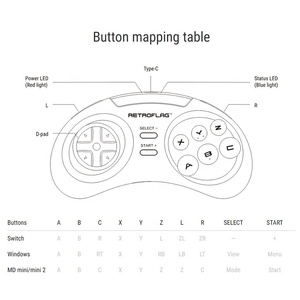 Controlador de juegos inalámbrico Retro Flag MD 2,4G Compatible con Switch Computer MDmini Console NS Gamepad Joystick