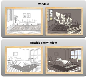 Sáng Tạo Trang Trí Nội Thất Nghệ Thuật Ban Đầu Màn Hình Acrylic Lớp Bức Tranh Đầy Màu Sắc Và Phác Thảo Thay Đổi LED Nghệ Thuật Ánh Sáng <span class=keywords><strong>Panting</strong></span> - Product Image 4
