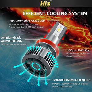 H11 H8 H9หลอดไฟหน้า LED 6500K สีขาวนวล60W 10000LM 9006 HB4 H1 H3 H4 H13โคมไฟ Super Bright สำหรับรถยนต์ - Product Image 6