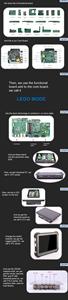 CESIPC 10.1Inch IP65 <strong>Embedded</strong> Touch PC Waterproof Open Frame All-in-one <strong>Computer</strong> Win 10 Linux <strong>Embedded</strong> Industrial Touch Pc - Product Image 6