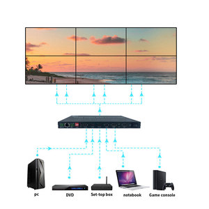 Поддерживает 5 входов (4xHDMI, 1xDP) и 9 выходов HDMI, что обеспечивает бесшовный многоэкранный видеопроцессор
