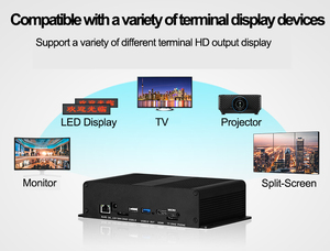 7x24 Stunden Kommerzielle Nutzung Digital Signage Media Player Rockchip RK3399 GPS 4G Lte Android Signage Player TV-Box - Product Image 6