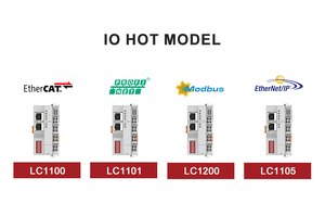 Trade Assurance Lingchen LC1201 Modbus Extended Remotes Modul Io Coupler MODBUS-TCP Distributed <strong>Input</strong> and <strong>Output</strong>(io) - Product Image 6