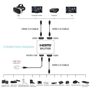 Divisor de Audio y vídeo, 1 entrada, 2 salidas, 4K, HDMI, divisor de Audio y vídeo, 1 en 2 salidas, HDMI, V1.4 para multimonitores