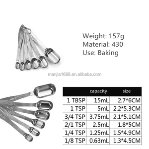 Manjia 6 Cái/bộ Thép Không Gỉ Đo Thìa, Cho Khô Và Chất Lỏng Thành Phần, Thu Hẹp Hình Dạng Dễ Dàng Phù Hợp Với Trong Lọ Gia Vị - Product Image 6