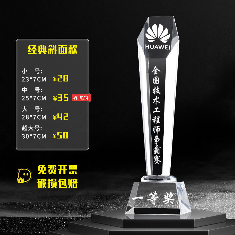 Classic beveled section