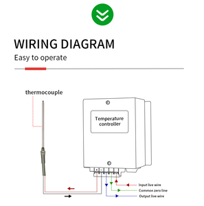 Controlador de temperatura digital automático de 4000W, Incubadora automática multifuncional, caja de control de temperatura inteligente - Product Image 6