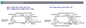 Senpum MT1 Replacing Keyence GT <strong>Analog</strong> <strong>RS485</strong> LVDT Signal Conditioning <strong>Module</strong> Displacement Digital Contact Sensor <strong>With</strong> Indicator - Product Image 6