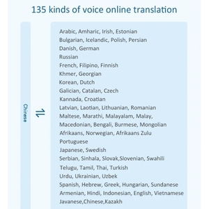 P40 traduttore intelligente di lingue 135 vocale intelligente traduzione Online macchina Offline multilingue discorso traduci (nero) - Product Image 6