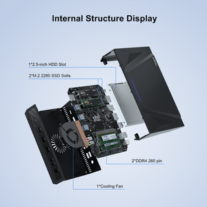 Fan tasarımı Intel Core i5 Win 11 Linux ofis masaüstü bilgisayar bilgisayar çift DDR4 MAX 64GB HD DP tip-c üçlü ekran iş Mini PC - Product Image 3