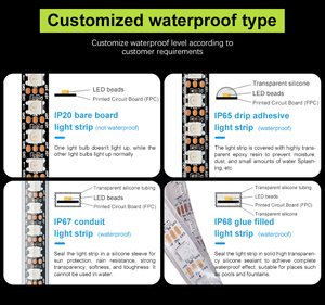 <strong>12V</strong> 10m 24 Keys Wifi Remote Control 600LEDs 5050 Intelligent RGB <strong>LED</strong> Light Strip Kit - Product Image 3