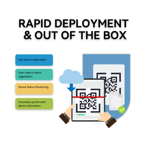 Safeuem Solución de gestión de endpoints de ciclo de vida completo Software ERP empresarial con código clave Compatible con sistemas operativos Mac
