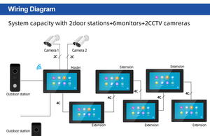 Bcomtech 1080p Family Home WiFi <strong>Security</strong> <strong>System</strong> Smart Unlock Video Door Phone <strong>Intercom</strong> Set with Motion Detection Feature - Product Image 6