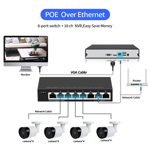 SWGJ-sistema de cámara Cctv de visión nocturna, grabadora de cinta de vídeo NVR, cámara tipo bala Ip CN;SHN, de fácil instalación - Product Image 3