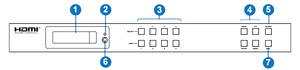 Hdbaset-conmutador de matriz de transmisión de hasta 150m, 4x4, hdmi 2,0, con 4 salidas de bucle HDMI, 4k, 18Gbps, HDR, HDBaseT matrix
