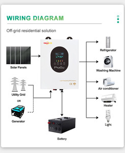 Nuuko Inversor Solar Híbrido de 1-6kw, Inversor MPPT WIFI para Sistema Solar, Salida de 220V CA, Entrada de 24V
