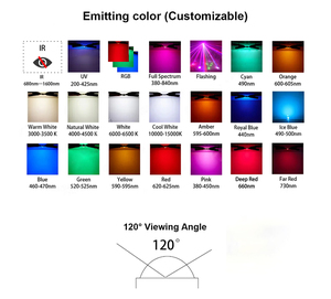 ชิปวงจรรวมแผงวงจรไฟ LED ชิปแผงวงจรสี่ดวง SMD 5ปี - Product Image 5