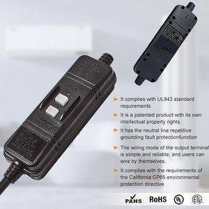us grounding plug