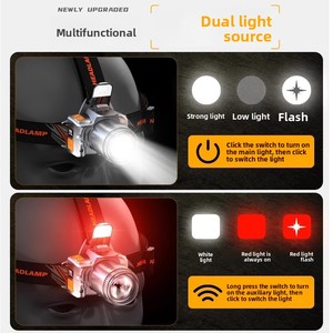 Không thấm nước Led Đèn Pha siêu sáng COB 3-chế độ Trọng lượng nhẹ Dây đeo nhựa xách tay thể thao ngoài trời Headgear đèn pha - Product Image 4