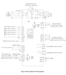 7.5Kw 380V Ac <strong>Variable</strong> Frequency Drive Support Fvc and Svc <strong>Vector</strong> <strong>Control</strong> Motor Drive Controller - Product Image 6