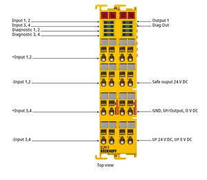 100% Original New Beckhoff PLC Programming Controller EL2911 for Efficient <strong>Input</strong> and <strong>Output</strong> <strong>Management</strong> - Product Image 1