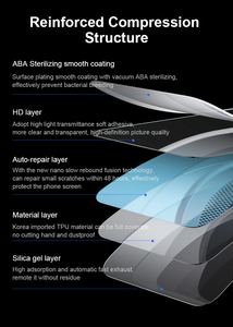 Bán buôn Dễ dàng cài đặt iPhone 15 16 17 Pro Max siêu điện thoại di động phim HD chống Spy UV TPU EPU Hydrogel phim điện thoại bảo vệ màn hình - Product Image 5