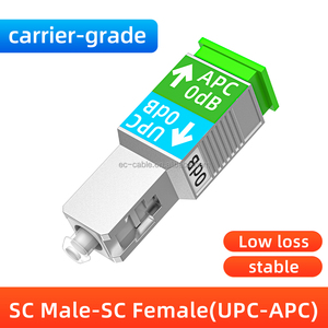 用于网络Gpon的FC-SC光纤公母适配器，带有Upc抛光Sc/Apc快速连接器 - Product Image 3