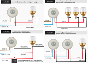 Belegung bewegungs sensor Smart Light Switch PIR-aktivierter Infrarot-bewegungs aktivierter Wand schalter