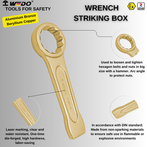 WEDO FM/GS/ATEX Certificate <strong>Non</strong>-<strong>sparking</strong> Aluminium Bronze and Beryllium Copper Striking <strong>Box</strong> <strong>Wrench</strong>