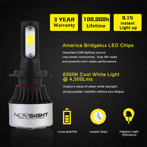 Nighteye S2 CobカーヘッドライトH1H4 H7 H13 H11 72w9200lmハイパワー<span class=keywords><strong>LED</strong></span>ヘッドライト電球車用