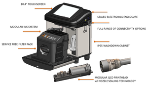 Impresora de inyección de tinta fiable, de 1-8 líneas, codificación de inyección de tinta, fecha de caducidad, código QR, Impresión de número de lote - Product Image 2