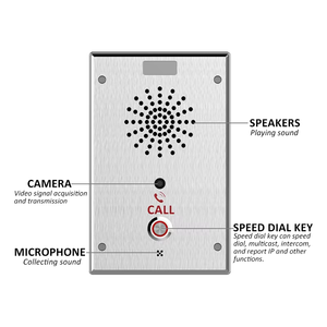 SIP Network <strong>Audio</strong> <strong>Intercom</strong> Terminal with Built-in Speaker and AEC for indoor outdoor Emergency Paging <strong>System</strong> - Product Image 2