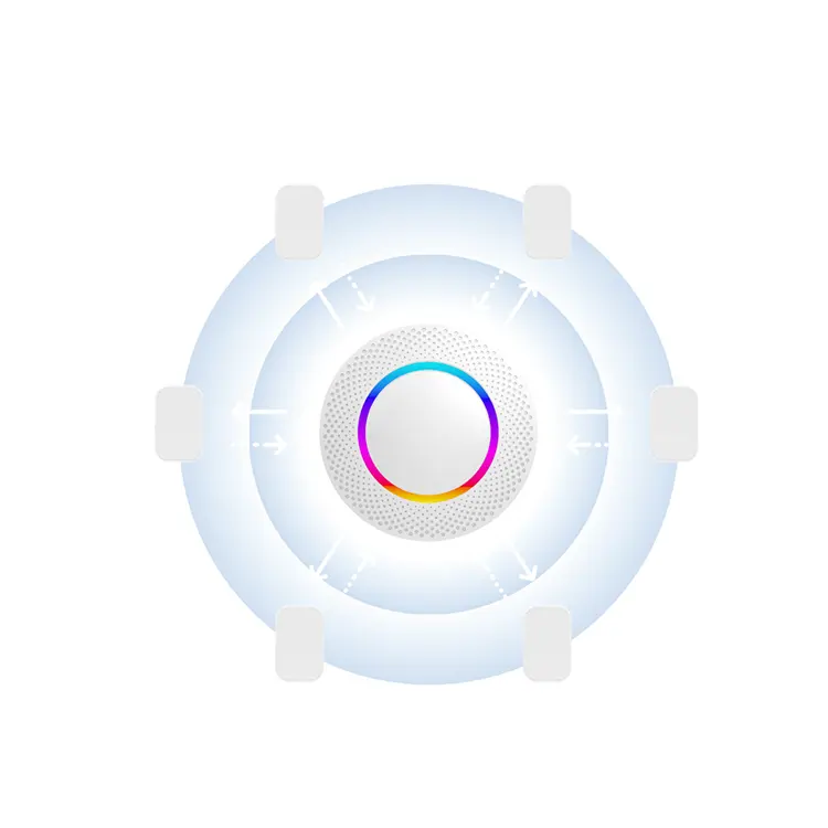 Dispositivo di tracciamento delle risorse collegabile programmabile Geo-Fencing segnale Bluetooth con etichetta Ibeacon per la logistica del magazzino intelligente