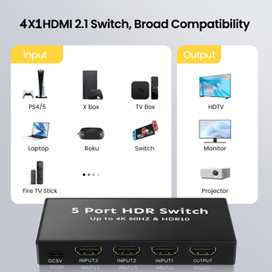 SYONG 5x1 8K @ 60Hz HDMI 2,1 Switch 4K @ 120Hz Ultra HD Switch 5 Fuentes a 1 Pantalla 5 en 1 salida HDMI Switch Control remoto - Product Image 5