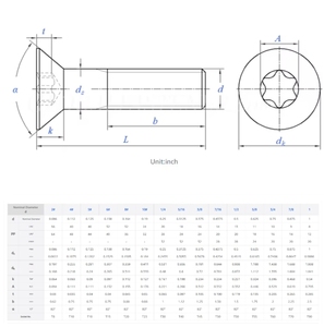 M3 M4 Đen Oxide 10.9 Grade Carbon Thép Torx Ổ Cắm Chìm Đầu Phẳng Máy Bu Lông Vít - Product Image 6