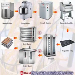 Meja listrik restoran komersial gaz taiwan Cina 5 12 10 nampan <span class=keywords><strong>oven</strong></span> konveksi udara panas untuk memanggang dengan fungsi uap - Product Image 5