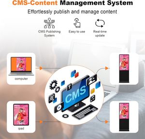 Cloud CMS Remote Control Staande Smart Digital Signage Reclame Scherm voor Indoor presentatie & Multi-winkel Beheer - Product Image 2
