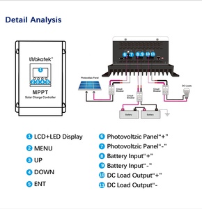 WAKATEK High Quality 12V 825W Max PV <strong>Input</strong> Power 60A MPPT Solar Charge Controller - Product Image 5