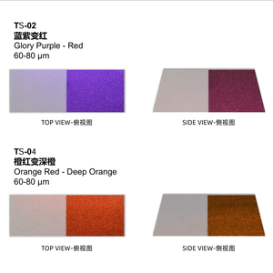 用于防配合应用的透明和半透明光学可变油墨透明变色油墨 - Product Image 6