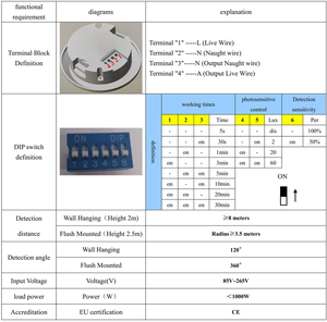360度红外运动传感器110V 220V 10A天花板嵌入式PIR运动传感器 - Product Image 6