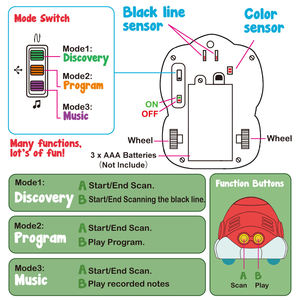 Card Music Color Sensor <strong>Program</strong> <strong>Robotic</strong> Toys Intelligent Coding Car <strong>Games</strong> for Kids Educational Gift - Product Image 6