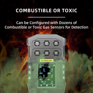 ATEX RoHS認定ハンドヘルドポータブルマルチガスCH4H2S O2COおよびEX4SO3ガス検知器6in1ガスアラーム - Product Image 3