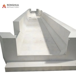 <span class=keywords><strong>Ronghua</strong></span> azuspuscia קורונדום לבנה ביצועים גבוהים מוצר refractory