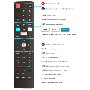 ユニバーサルIRレイリモコンDACSインドホット金型クリアテレビリモコン学習機能付き - Product Image 2